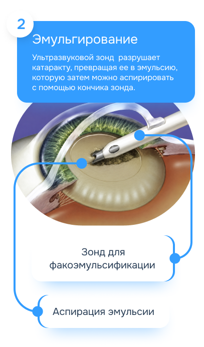 Эмульгирование 1